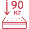 Нагрузка на одно спальное место: 90 кг